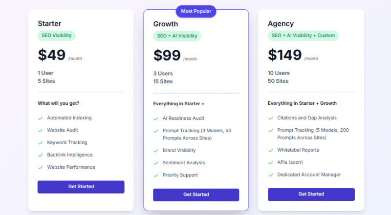 Indexly Pricing Screenshot