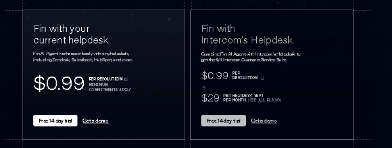 Intercom AI Pricing Screenshot