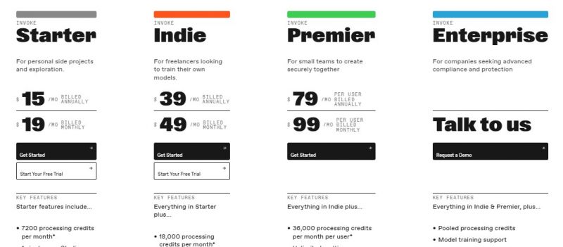 Invoke Pricing Screenshot