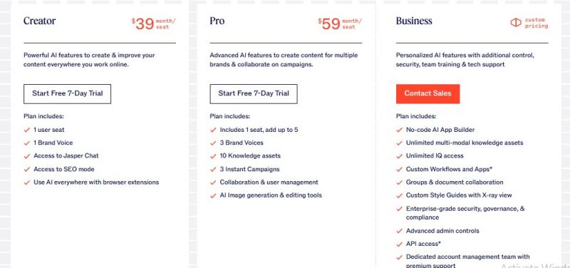 Jasper AI Pricing Screenshot