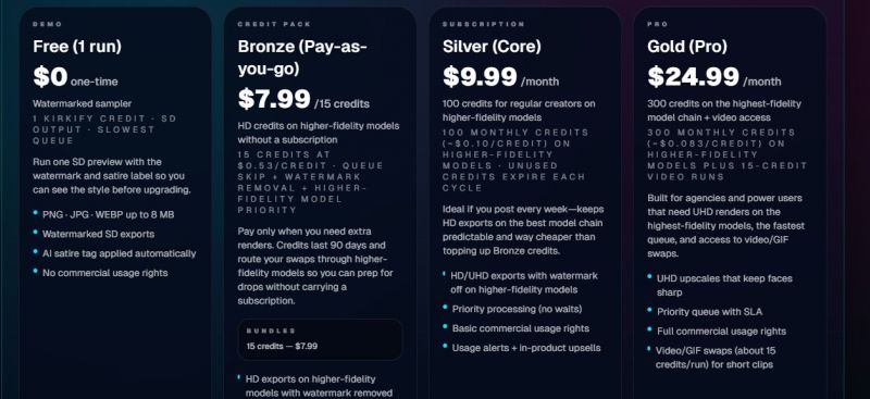 Kirkify Pricing Screenshot