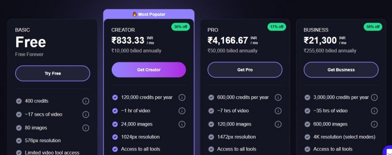 Magic Hour AI Pricing Screenshot