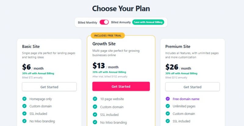 Mixo Pricing Screenshot