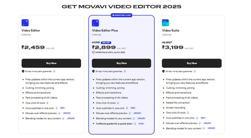 Movavi Video Editor Plus Pricing Screenshot