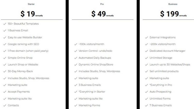 Olitt Pricing Screenshot