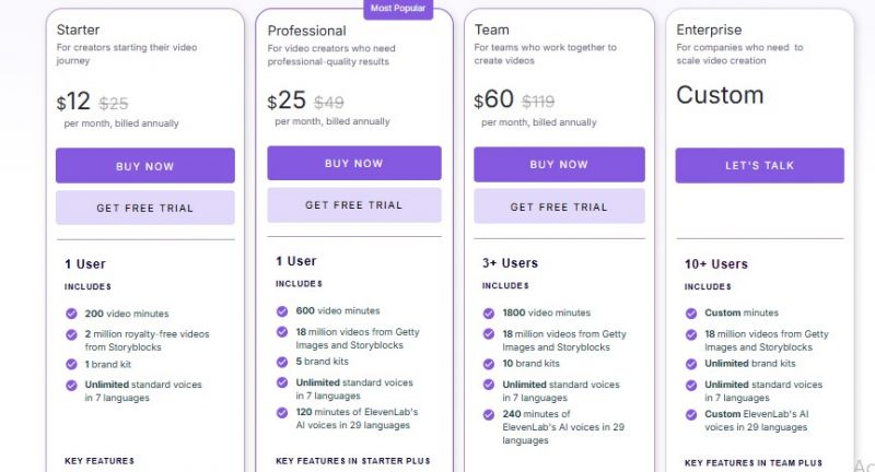 Pictory.ai Pricing Screenshot
