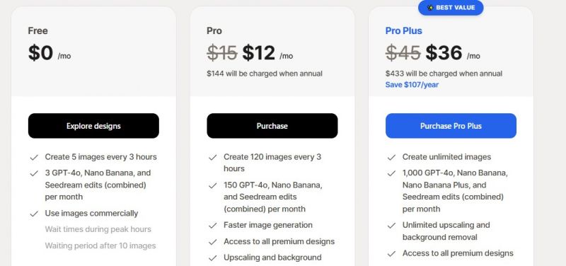 Playground AI Pricing Screenshot