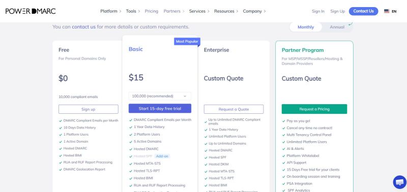 PowerDMARC Pricing Screenshot