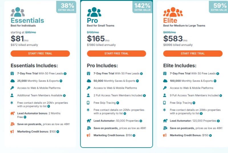 PropStream Pricing Screenshot