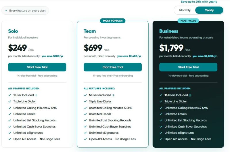 REsimpli Pricing Screenshot