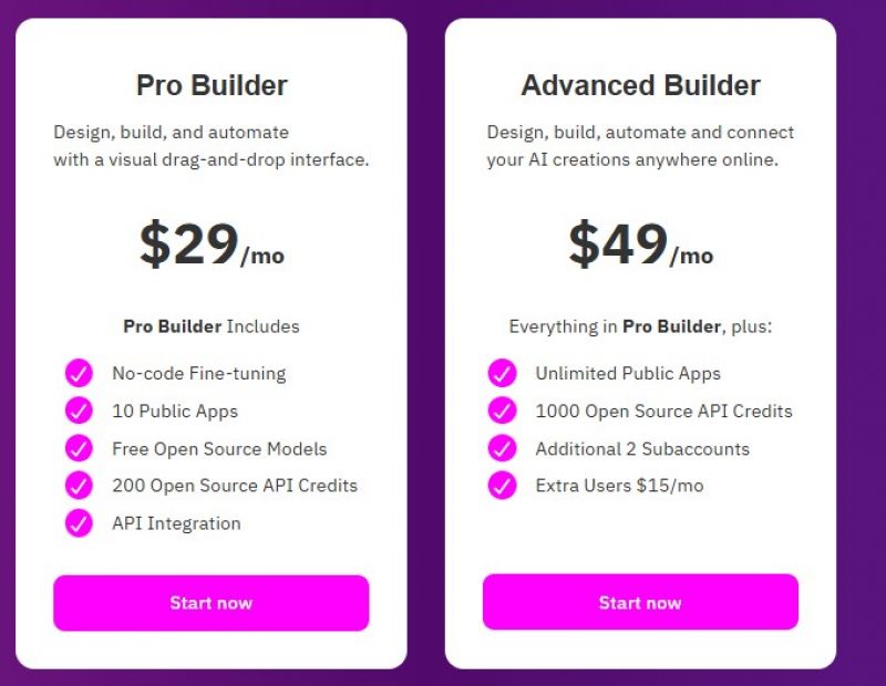 Riku AI Pricing Screenshot