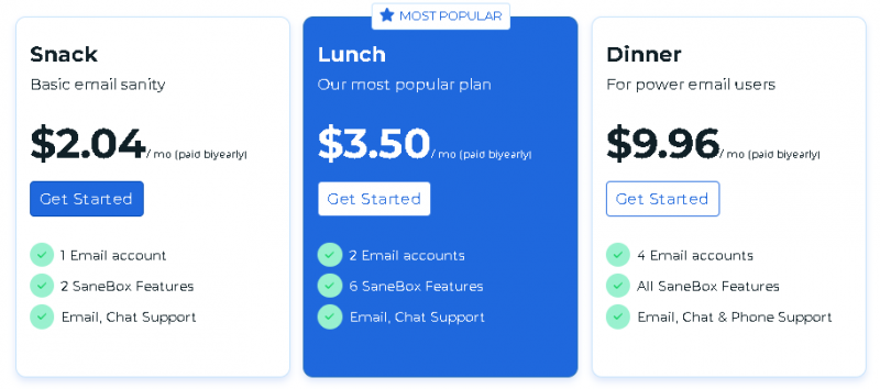 SaneBox Pricing Screenshot