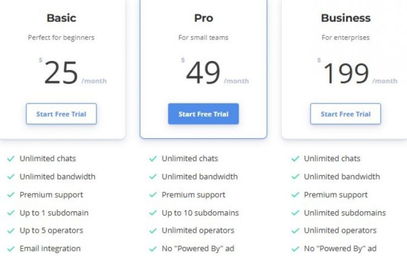 SignalZen Pricing Screenshot