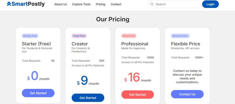 SmartPostly ai Pricing Screenshot