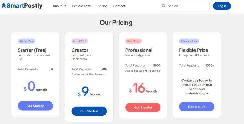 SmartPostly Pricing Screenshot