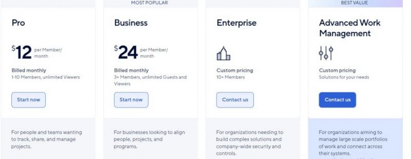 Smartsheet Pricing Screenshot