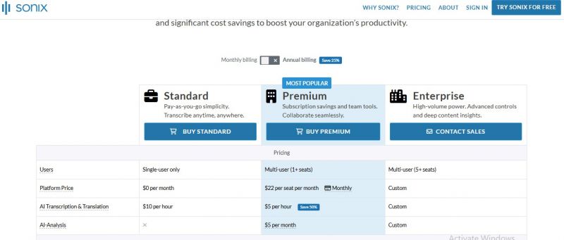 Sonix Pricing Screenshot