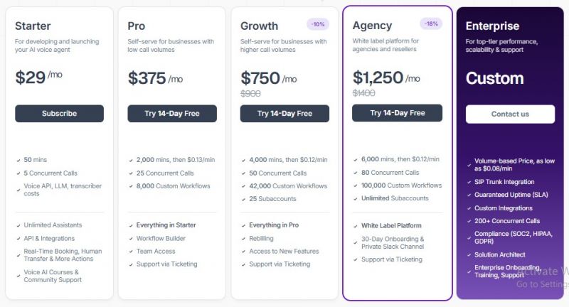 Synthflow AI Pricing Screenshot