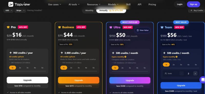 TopView AI Pricing Screenshot