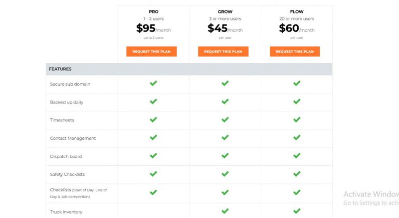 YourRadar Pricing Screenshot
