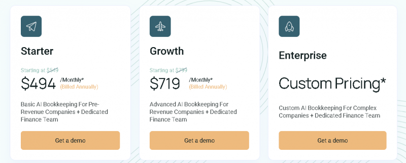 Zeni AI Pricing Screenshot