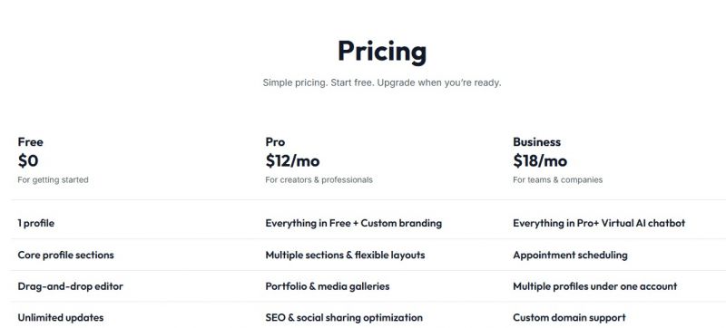 Zivolio Pricing Screenshot