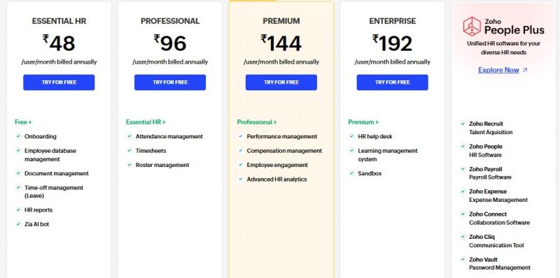 Zoho People Pricing Screenshot