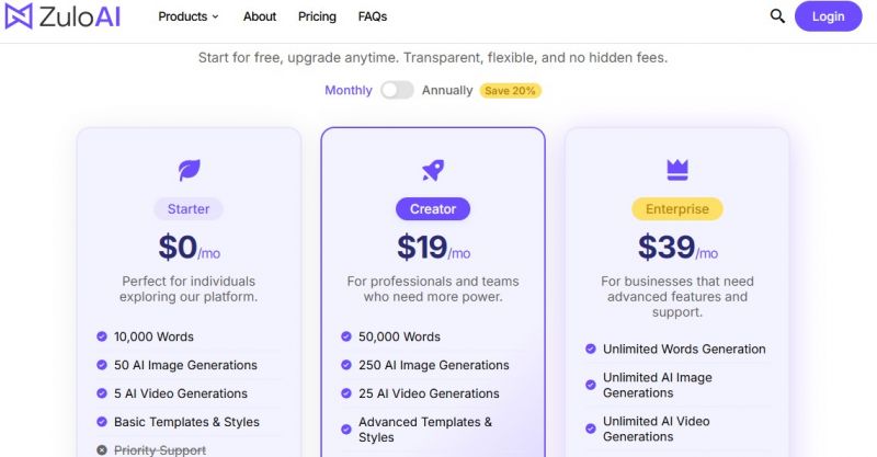 ZuloAI Pricing Screenshot