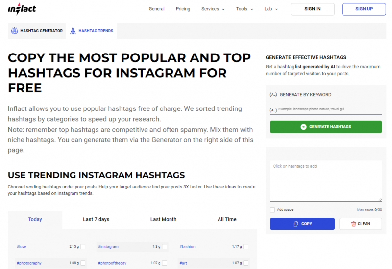 Inflact Hashtag Trends