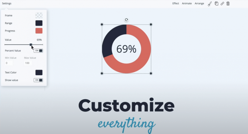 Visme Customize